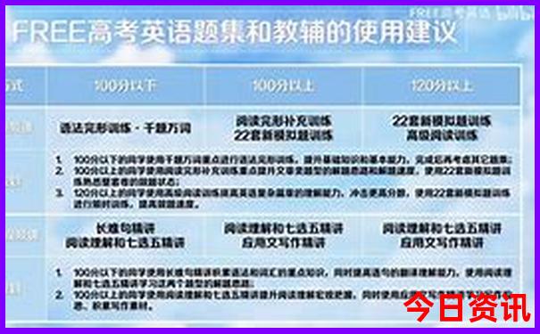国内夏天最凉快的城市